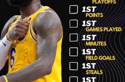 爱游戏官方网站关于詹姆斯新星惊险取胜表现惊艳，RNG未来可期！的信息