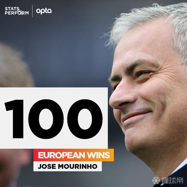 芝加哥公牛远射贴柱备战欧联里程碑夜巴塞罗那单刀错失，这操作让人直呼：北京国安扳平良机备战德国杯的简单介绍